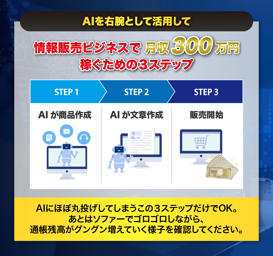 AIを右腕として活用して情報販売ビジネスで月収300万円稼ぐための3STEP【STEP1】AIが商品作成【STEP2】AIが文章作成【STEP3】販売開始 AIにほぼ丸投げしてしまうこの3ステップだけでOK。あとはソファーでゴロゴロしながら、通帳残高がグングン増えていく様子を確認してください。